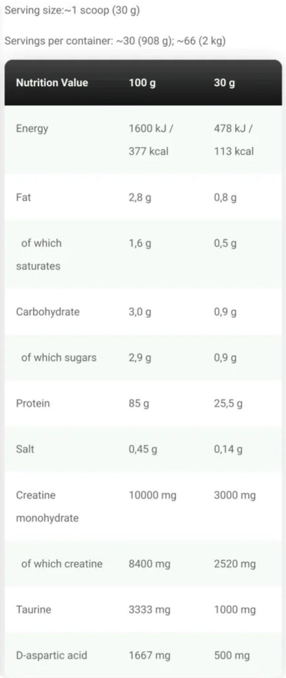 Kevin Levrone Anabolic Iso Whey