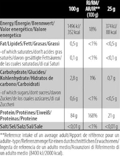 BioTech USA Iso Whey Zero Clear