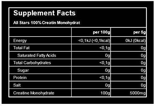 All Stars Creatine Monohydrate