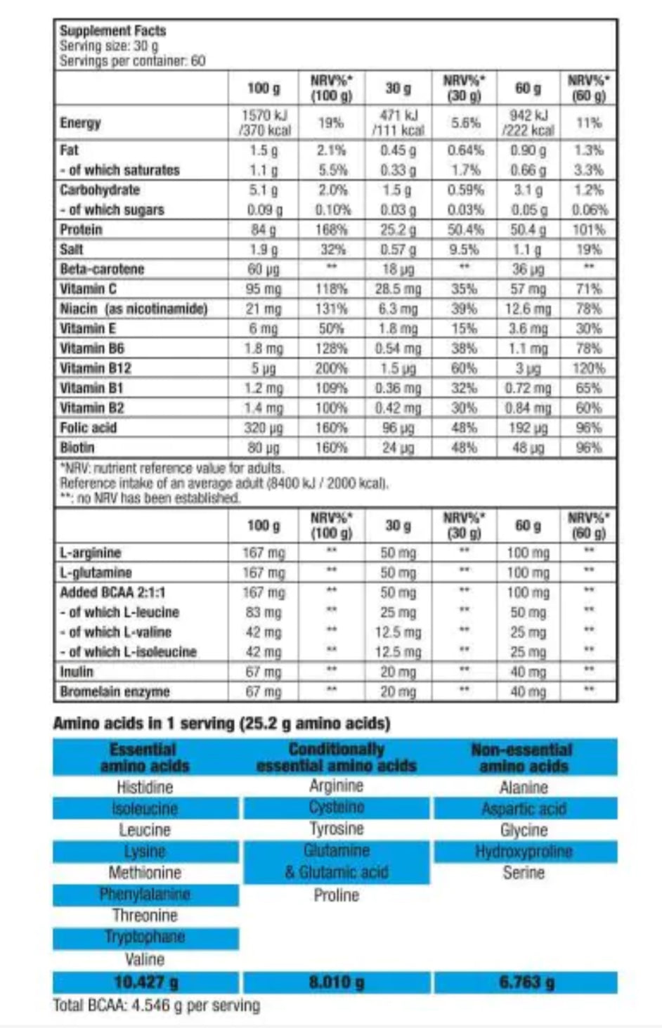 BioTech USA-Hydrolyzed Beef Protein