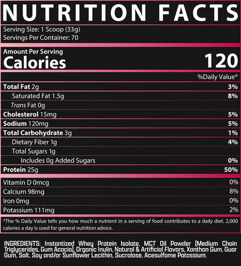 IsoFit 100% Whey Protein Isolate