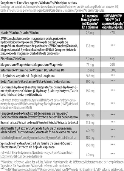 Biotech USA - Black Test