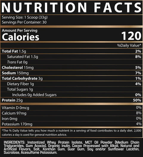 IsoFit 100% Whey Protein Isolate