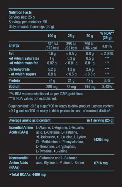 BioTech USA Iso Whey Zero