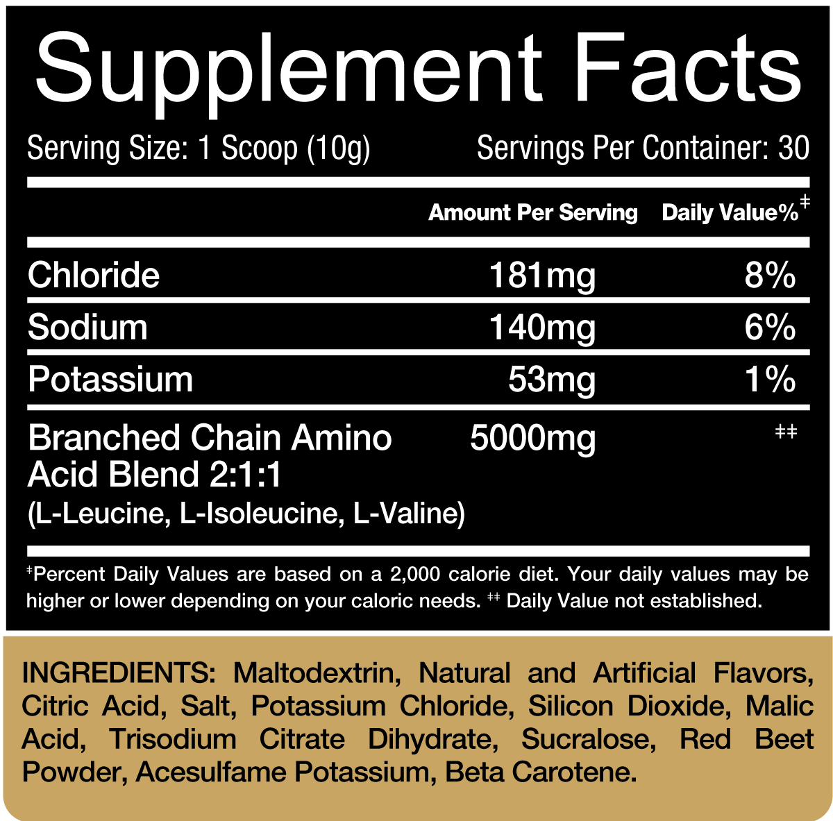 VictorMartinez BCAA Juice