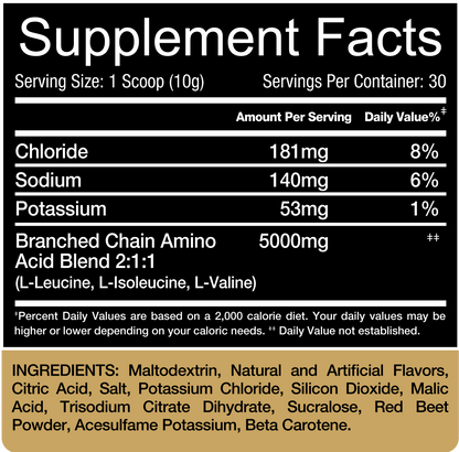 VictorMartinez BCAA Juice