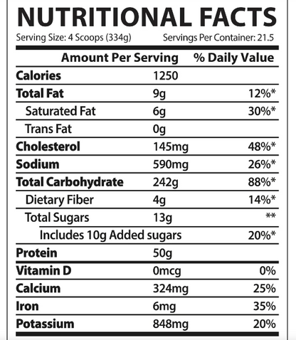 MuscleRulz Mass Gainer