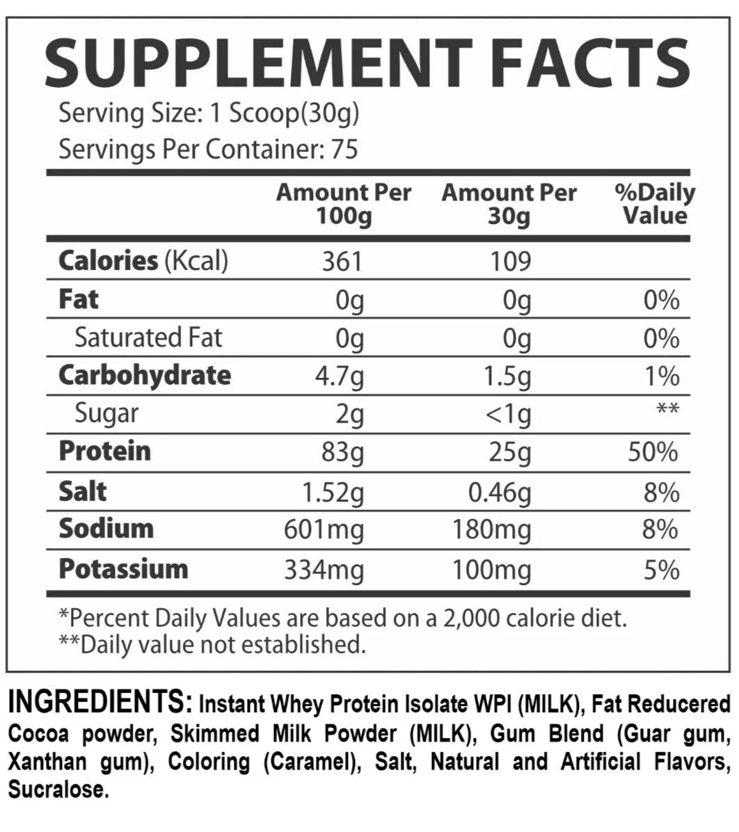 MuscleRulz Iso Rulz Protein