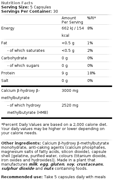 BioTech USA HMB