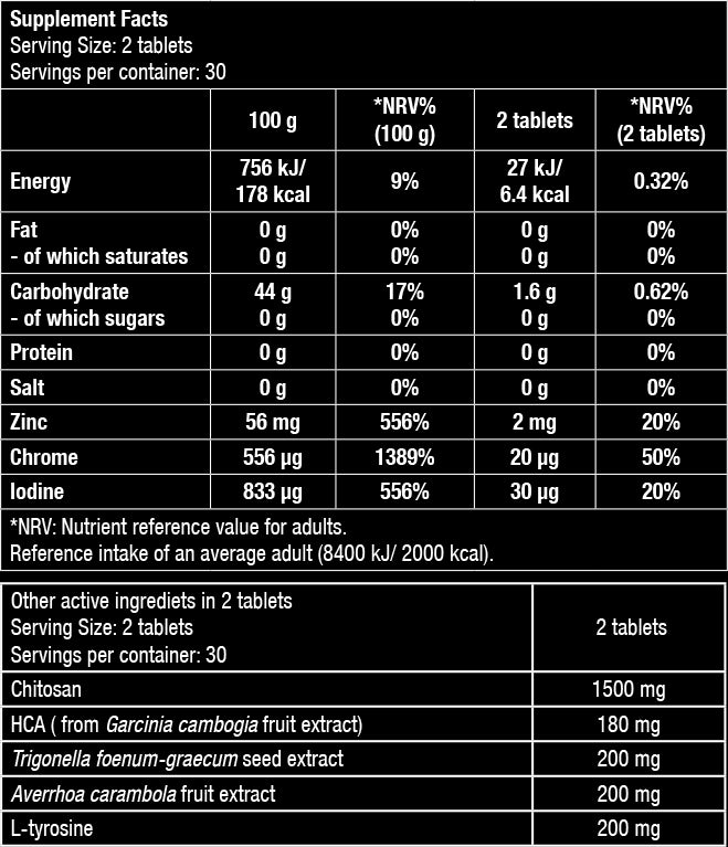 BioTech USA Fat-X