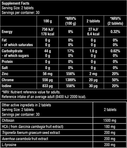 BioTech USA Fat-X